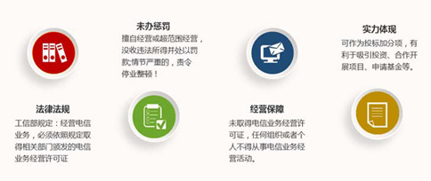 為什么要辦理icp經(jīng)營(yíng)許可證