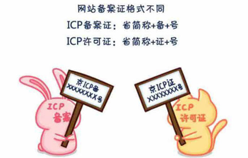 辦理ICP許可證網(wǎng)站的要求，icp許可證辦理大概需要多少錢